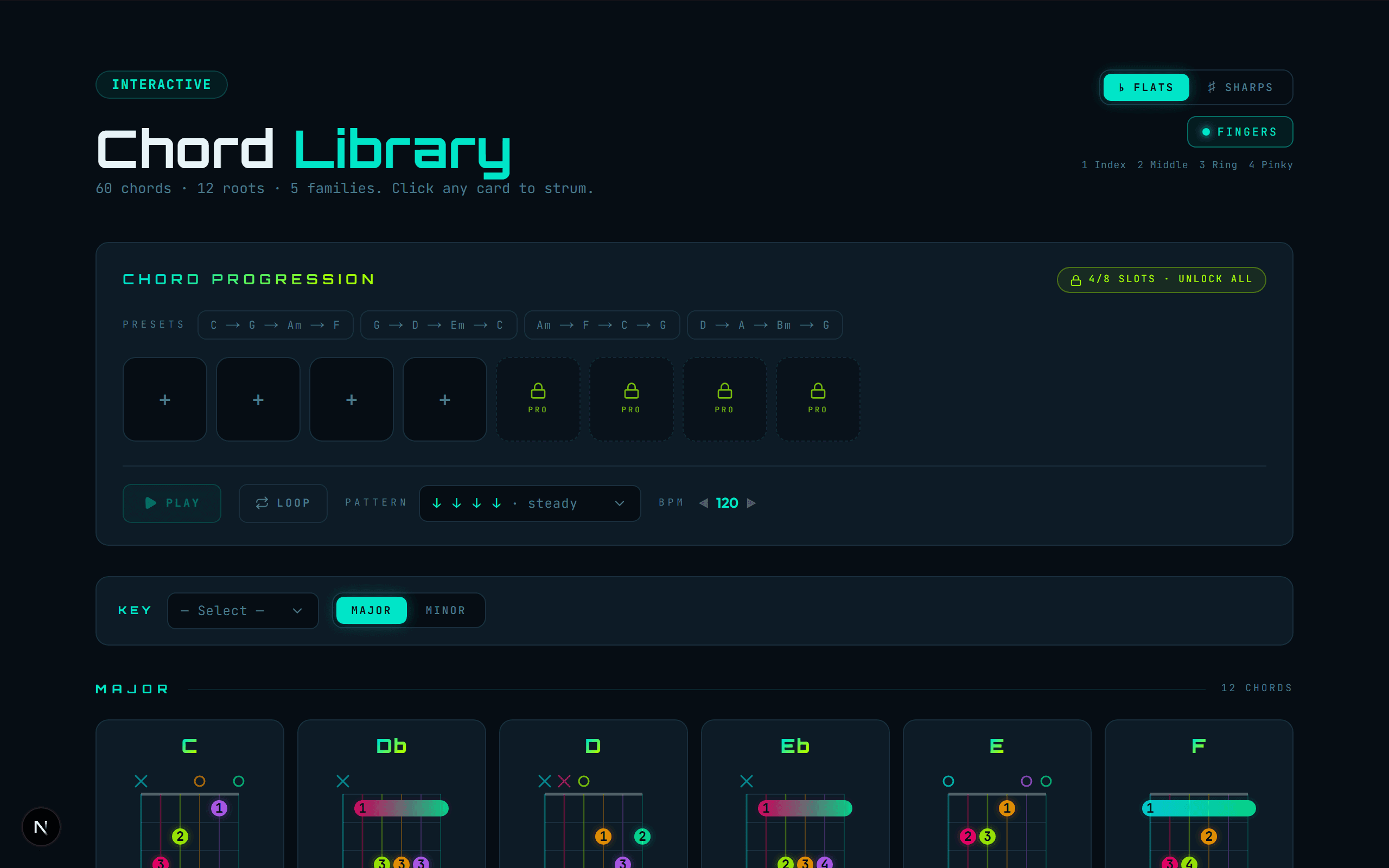 The Chord Library with finger-position diagrams.
