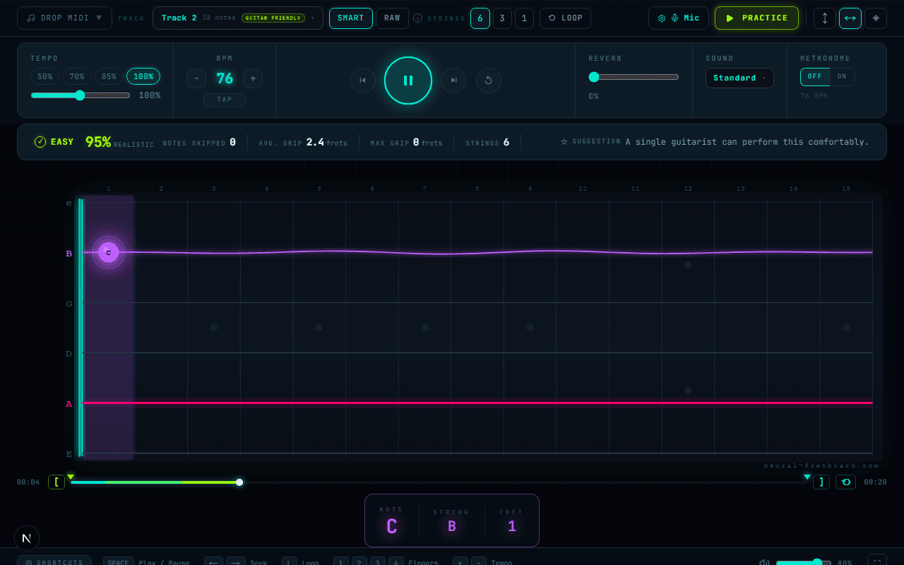 The player mid-song: the playability verdict bar reading EASY, 95 percent realistic, over the lit landscape neck.